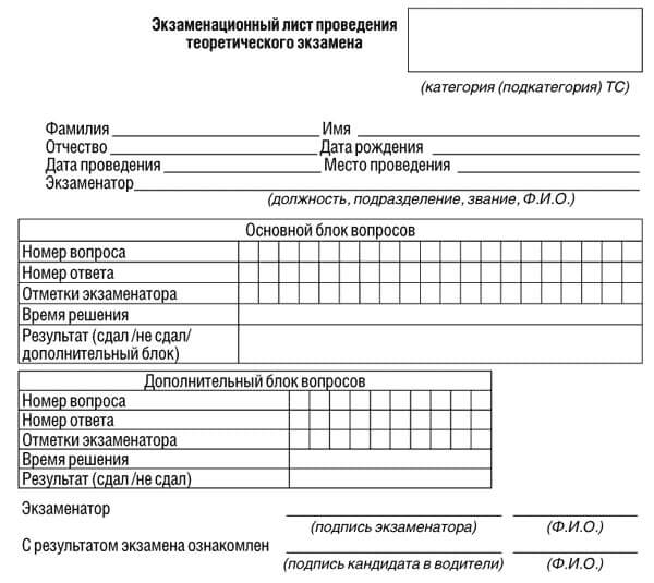 купить лист сдачи теоретического экзамена ПДД в Сасове